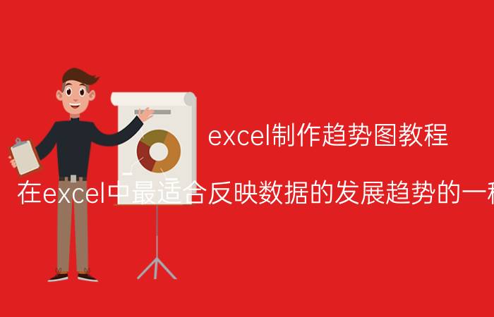 excel制作趋势图教程 在excel中最适合反映数据的发展趋势的一种图表类型是？